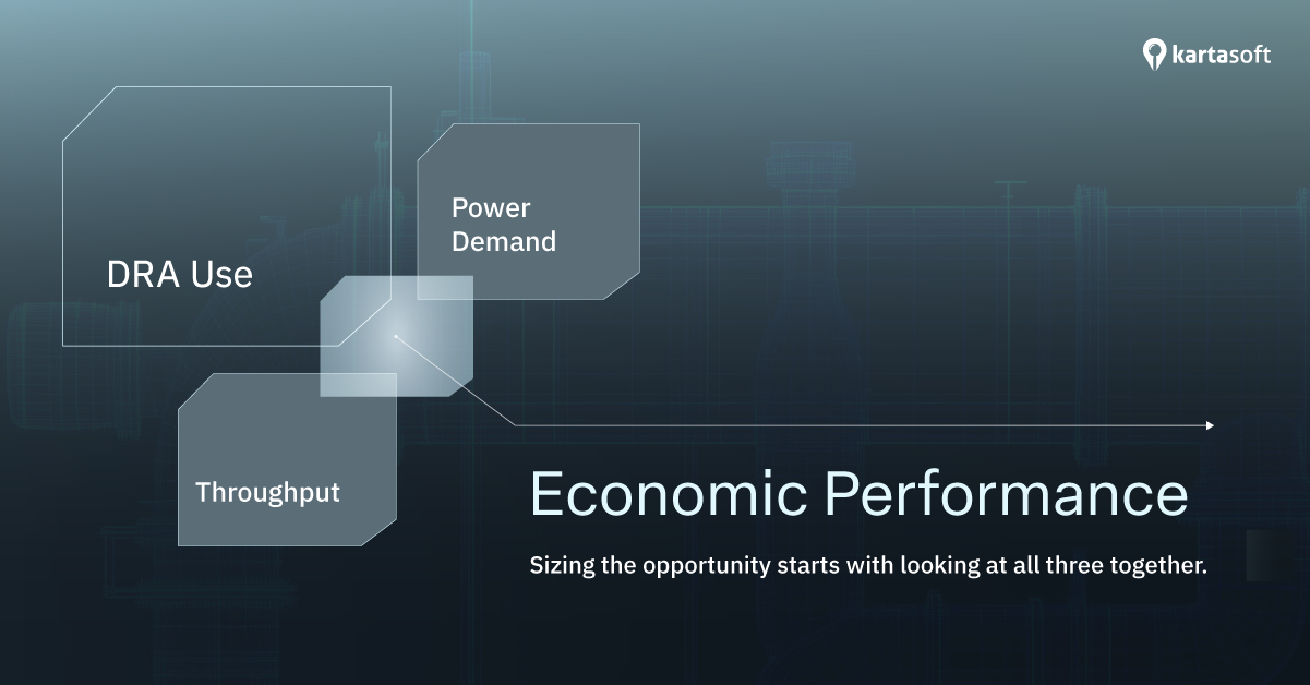 Blog_DRA - The Hidden Cost of an Unoptimized DRA Program and How to Size It