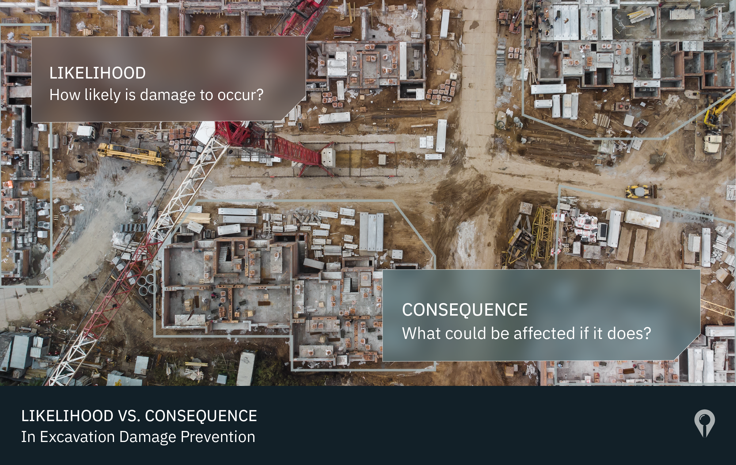 Category Paper_LIKELIHOOD VS. CONSEQUENCE 2